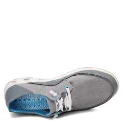 Men's Columbia, Bahama Vent Loco Relaxed Fishing Shoe - Wide Width